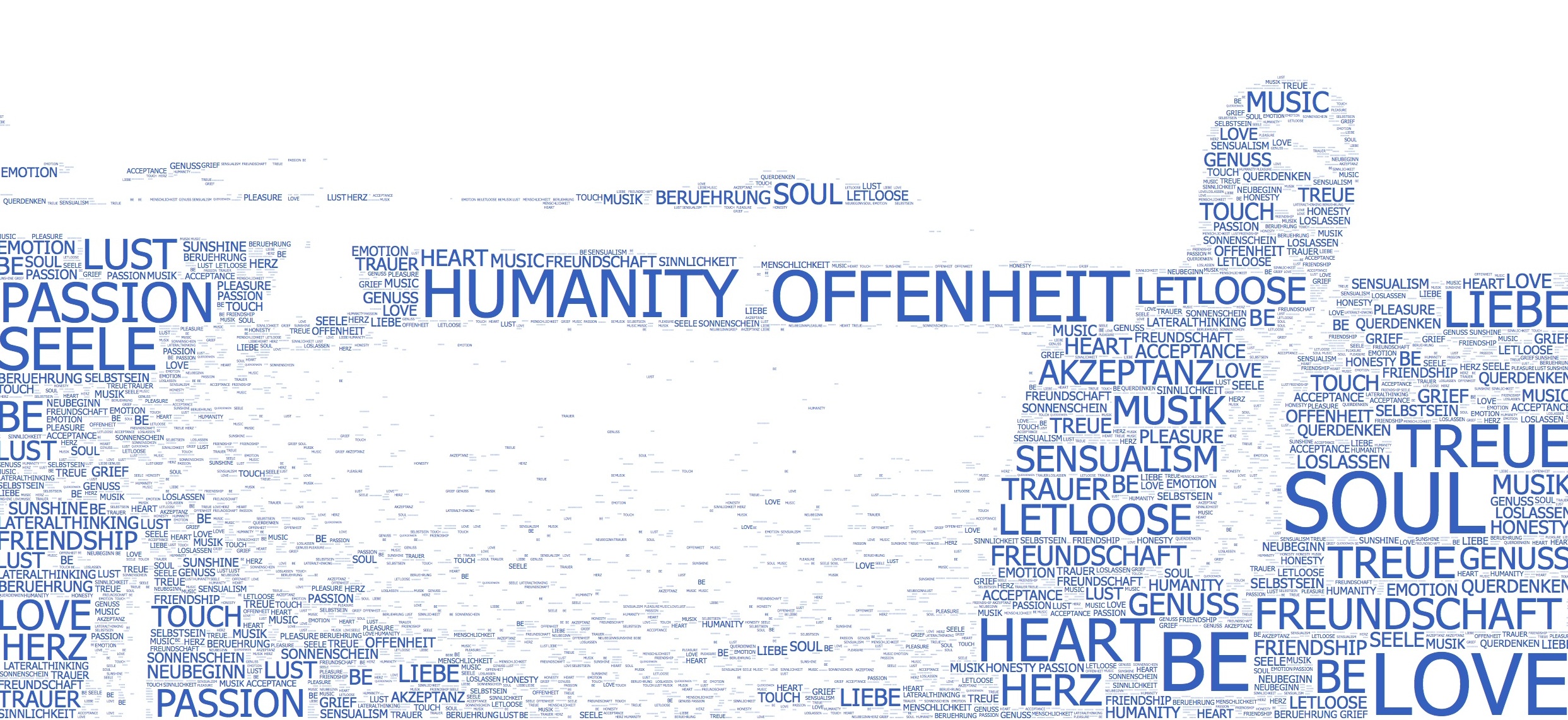 Über den Autor – Aussen wie Innen